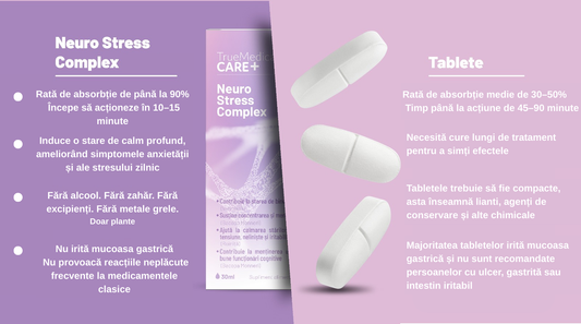 supliment lichid pe masă de lemn cu plante verzi, lumină caldă, atmosferă calmă